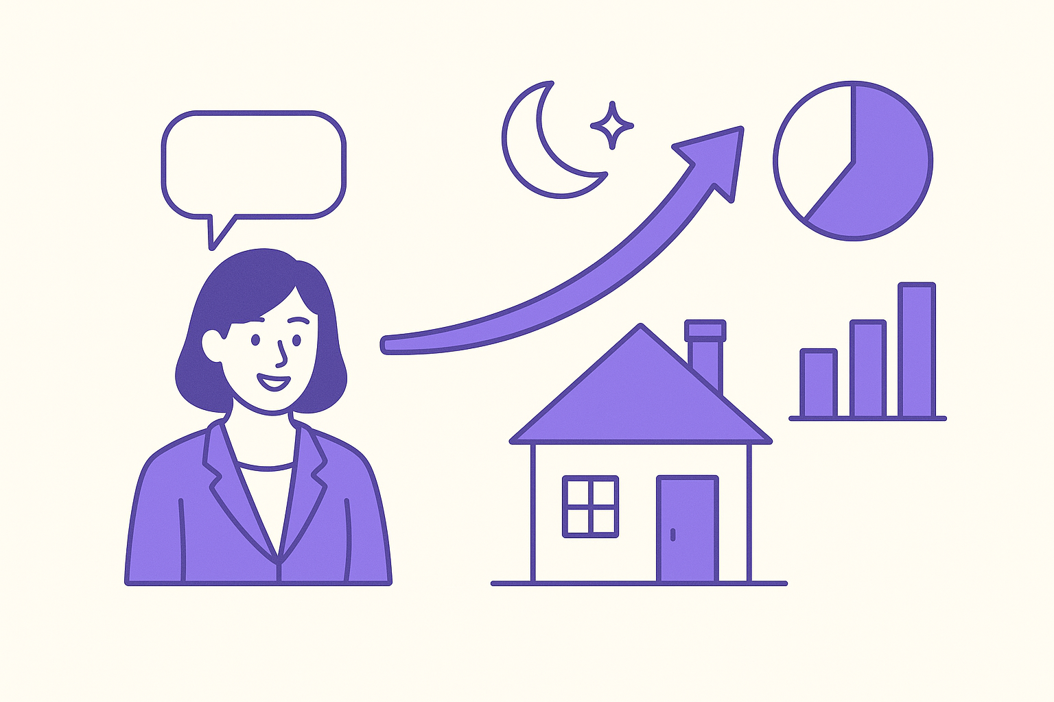 An infographic illustrating after-hours engagement statistics in real estate.