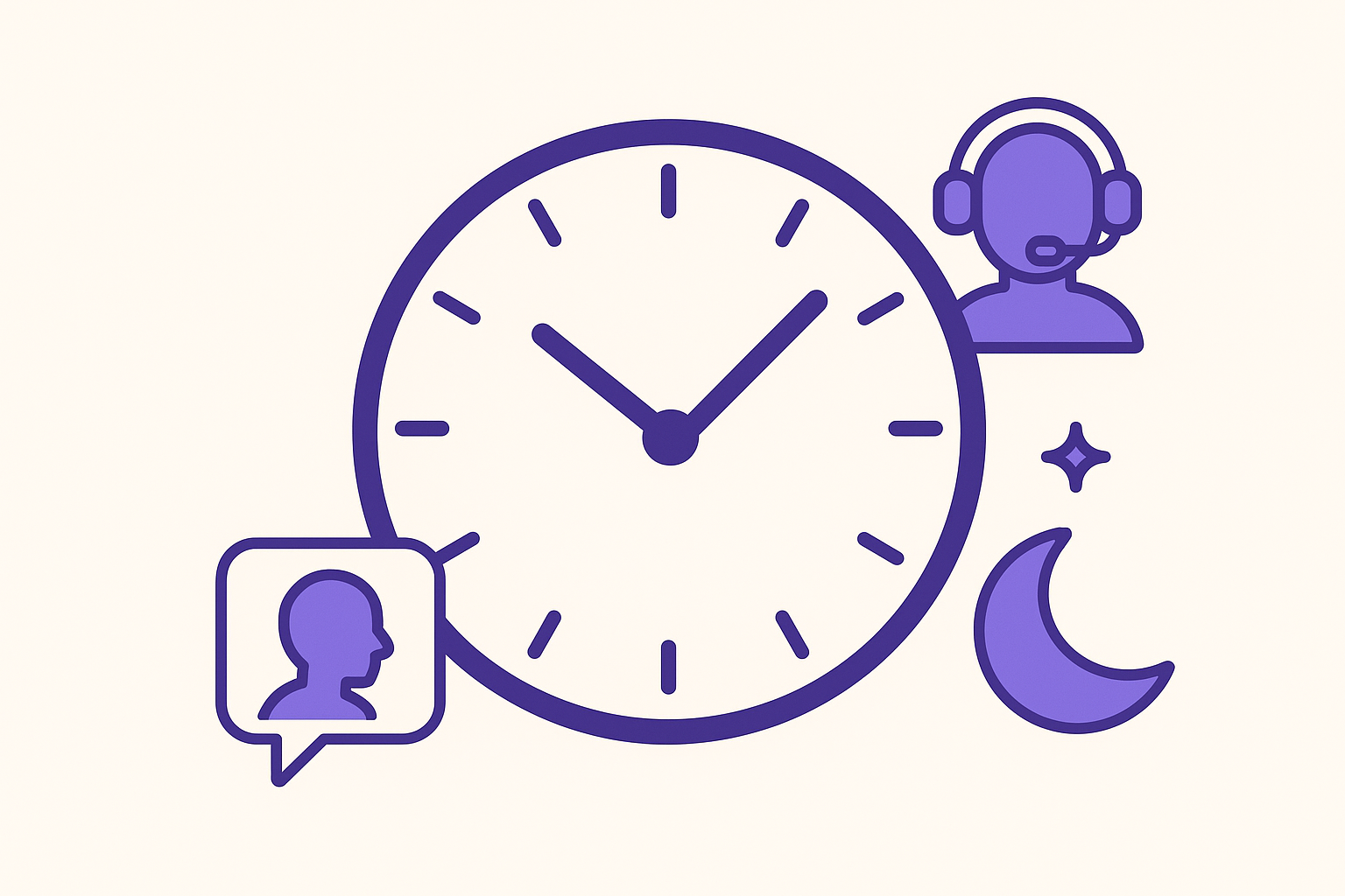 A graphic showing a clock with after-hours customer service icons.