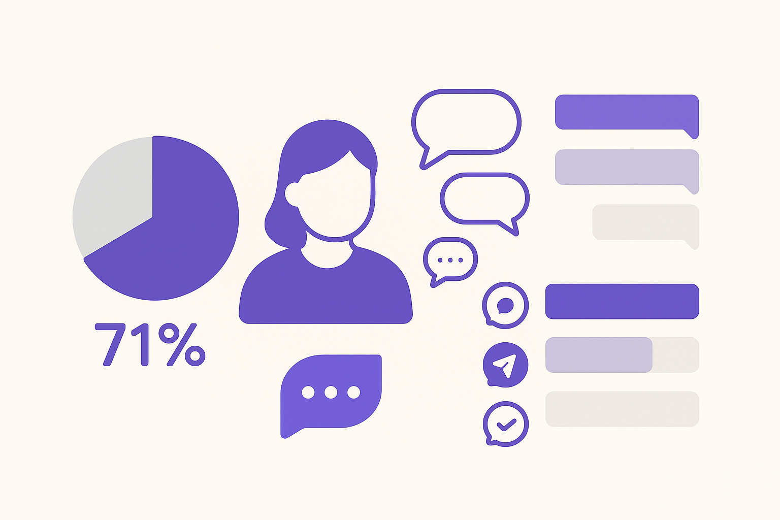Essential Tools for Managing Multiple Chat Platforms in the Auto Industry