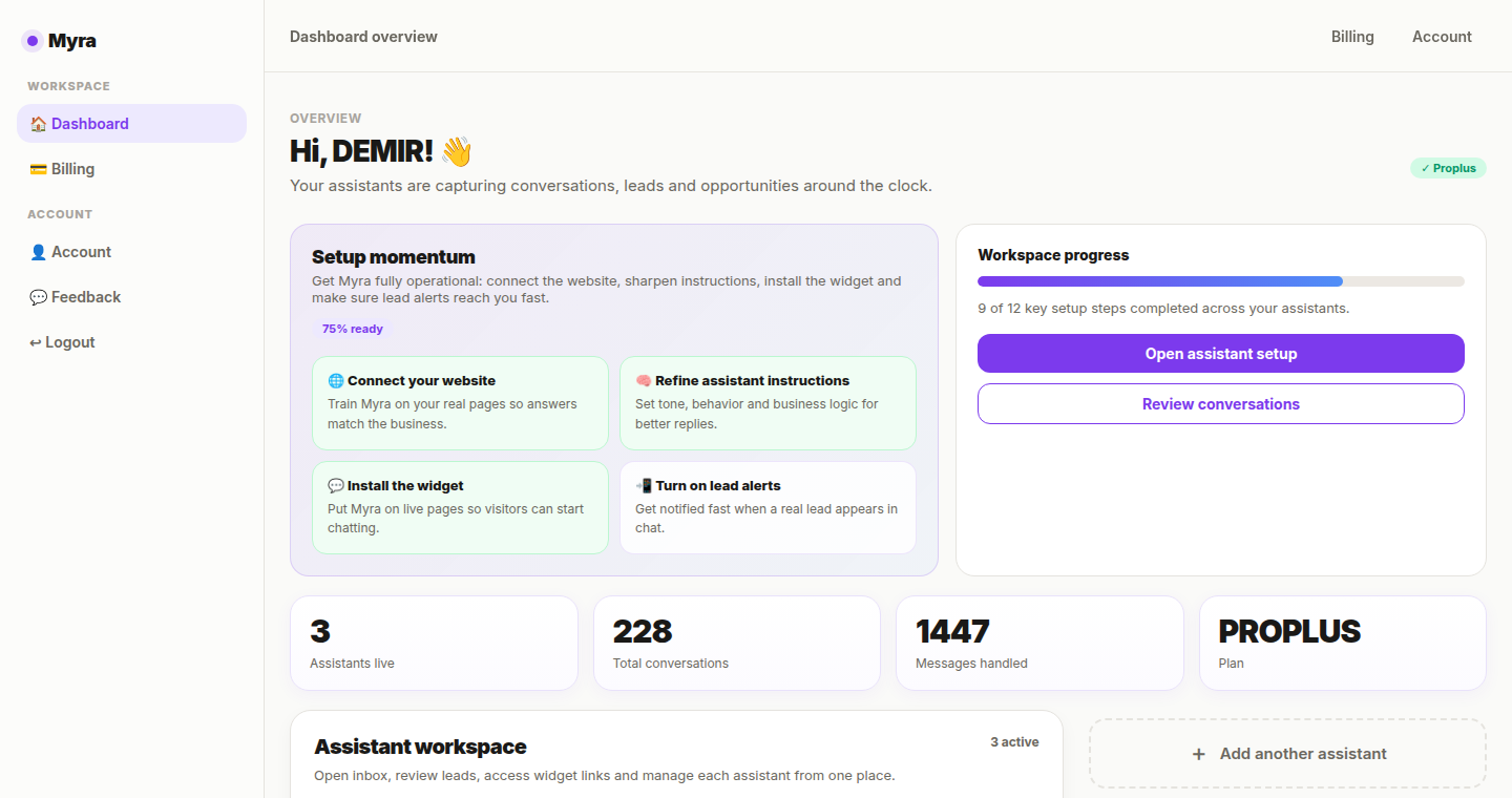 Myra dashboard showing conversations and leads